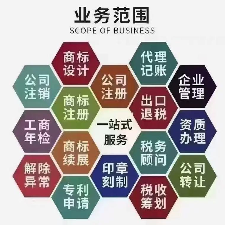 青浦区代理记账